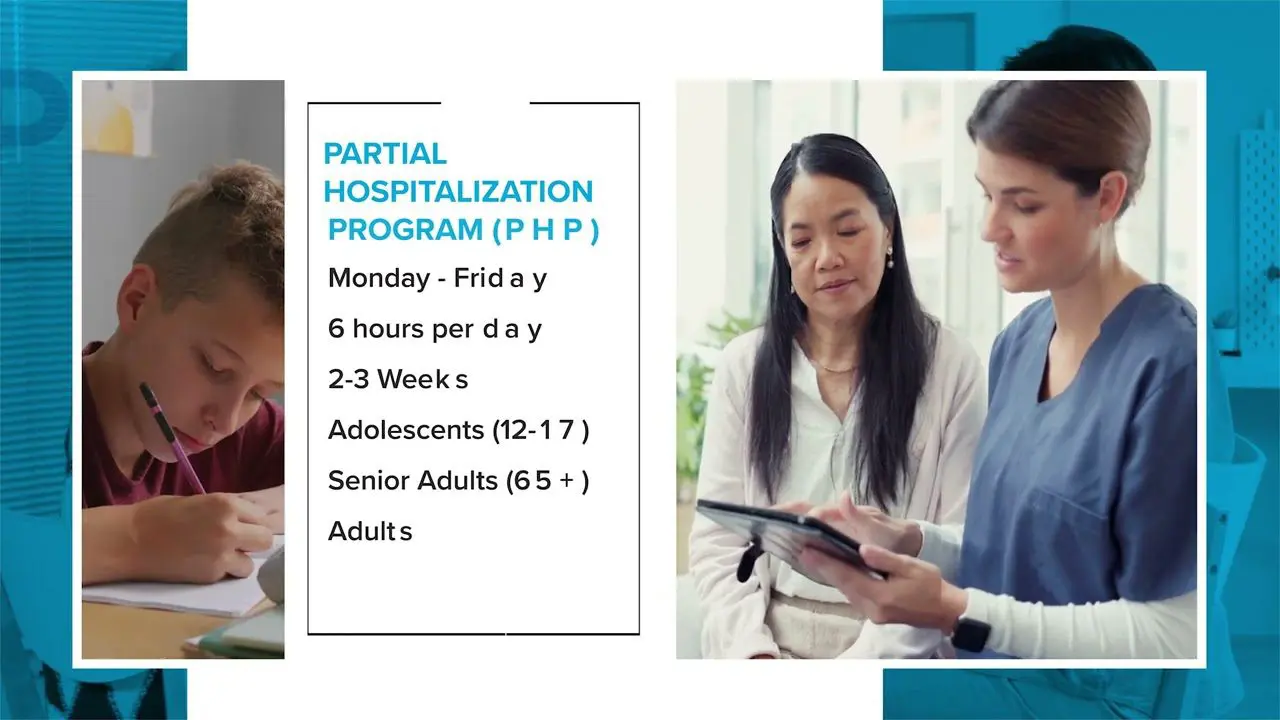 Behavioral Health Levels of Care